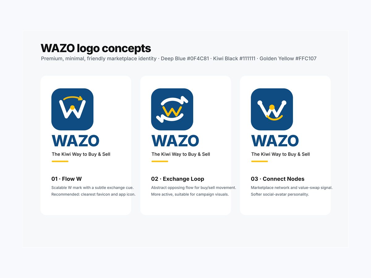 WAZO logo konsept panosu